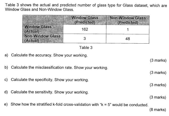 k fold cross validation answer for e) Table 3 shows the actual