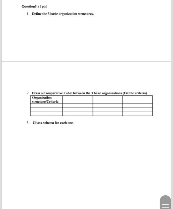  subject: project management 1. Define the 3 basic organization structures. 2.