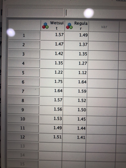 Does wearing a wetsuit affect swimming speed? A study investigated this question.