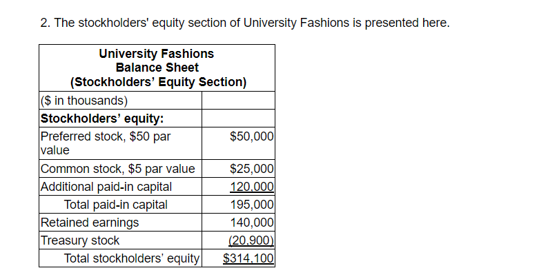 Required (10 points total) Based on the stockholders' equity section of