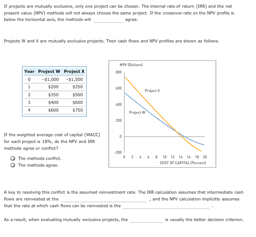  If projects are mutually exclusive, only one project can be chosen.