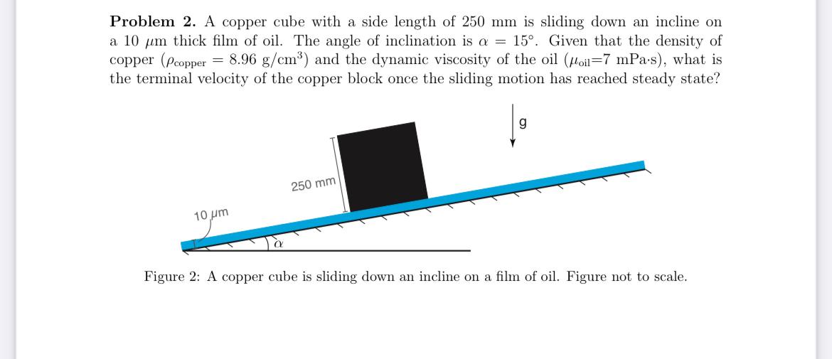  Problem 2. A copper cube with a side length of 250mm