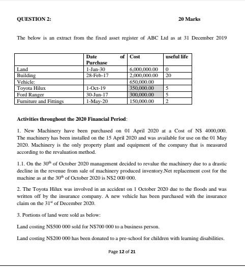  QUESTION 2: 20 Marks The below is an extract from the
