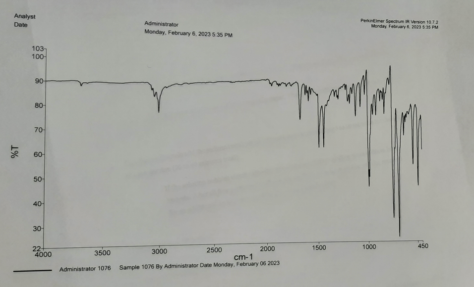please help me identify the functional groups in this IR please Also