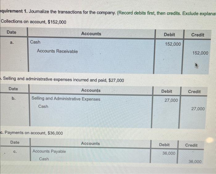 using the transaction letters as a reference. 3. Prepare a trial balance