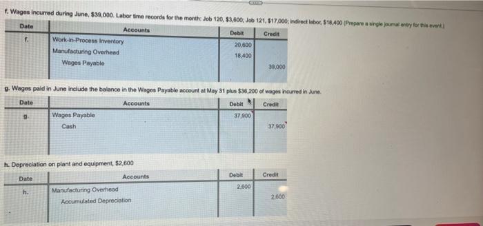 schedule of cost of goods manufactured for the month of June. 5.
