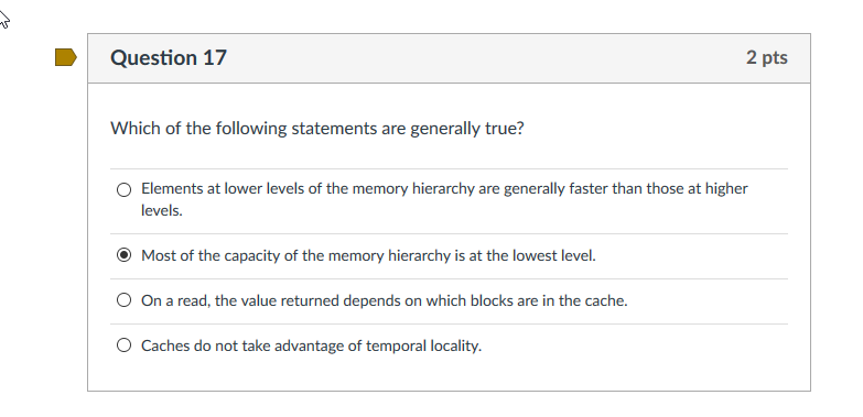 A cache for page table entries TLB