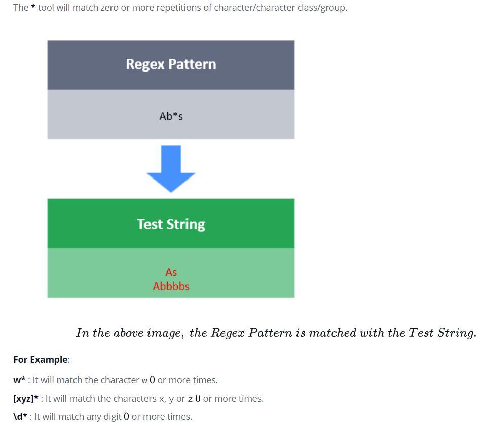 I need help with this problem The * tool will match zero