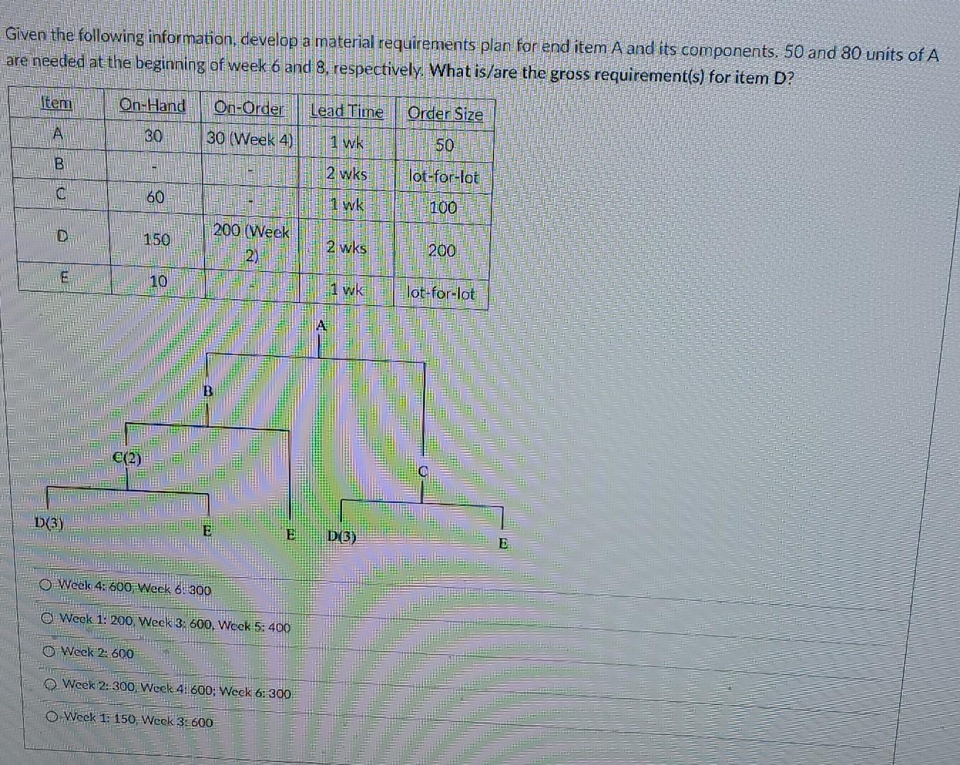  will upvote Given the following information, develop a material requirements plan