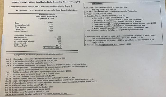 please help. will upvote afterwards. COMPREHENSIVE Problem: Danial Desiga Studio (Completing the