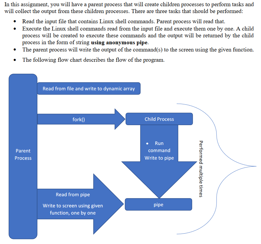  PLEASE SOLVE THIS QUESTION WITHOUT USING ANY OTHER ANSWERS ALREADY ON