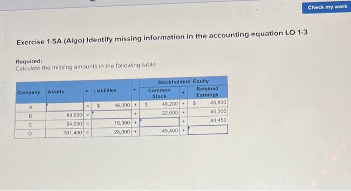 please help Exercise 1-5A (Algo) Identify missing information in the accounting equation