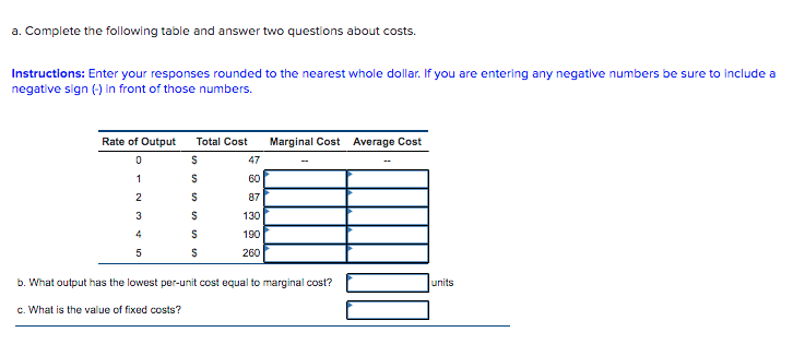  a. Complete the following table and answer two questions about costs.