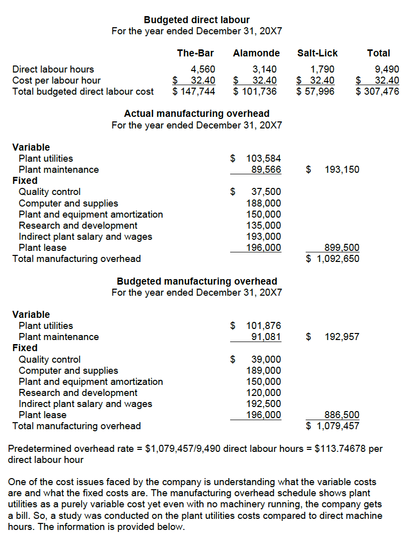 Exhibit 6 and the 20x7 actual costs incurred (Exhibit 4). The analysis
