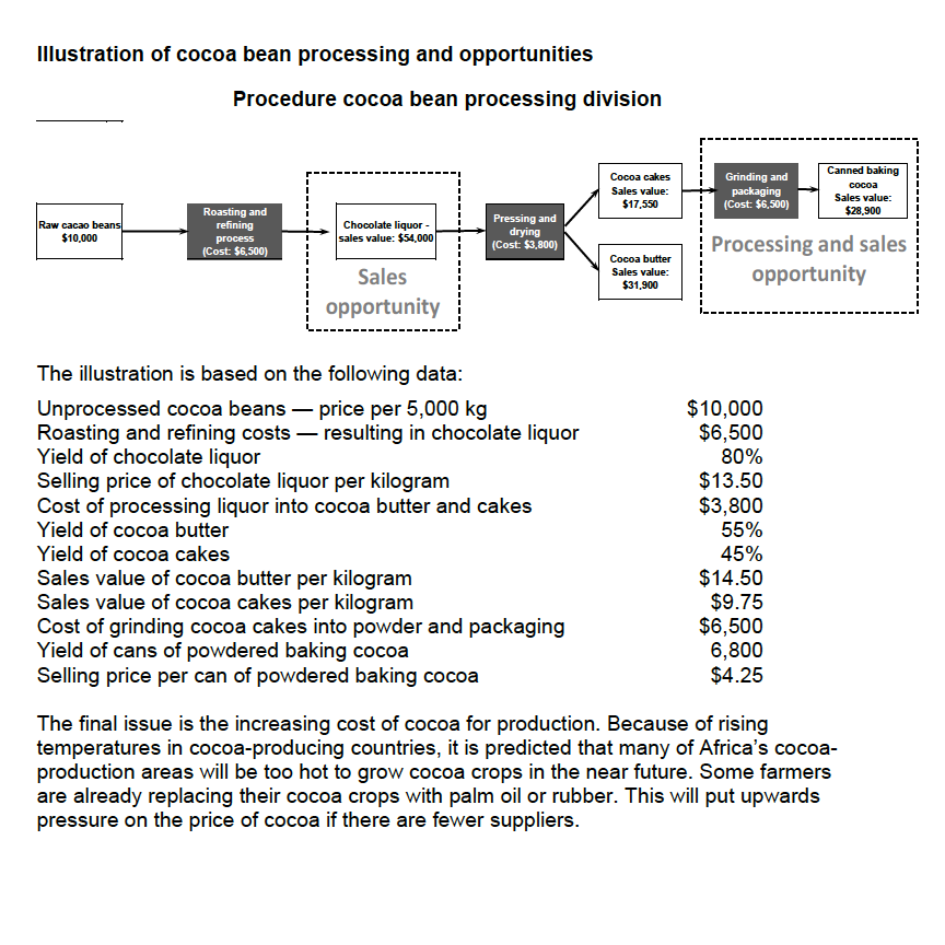 omitted from this analysis. b) (4 marks) Discuss the results achieved in