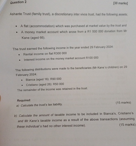  Question 2 [30 marks] Ashante Trust (family trust), a discretionary inter
