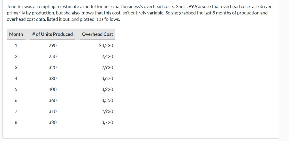  part b is wrong, please help Jennifer was attempting to estimate