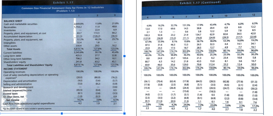  12 ! | \ { # - Exhibit 1.17 (Continued) |