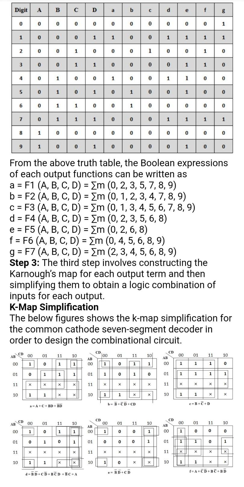 Design a common-anode 7-segment LED Display Decoder that aims to display the