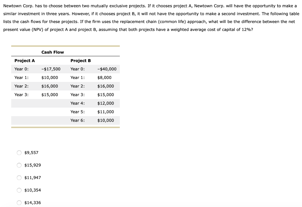  Newtown Corp. has to choose between two mutually exclusive projects. If
