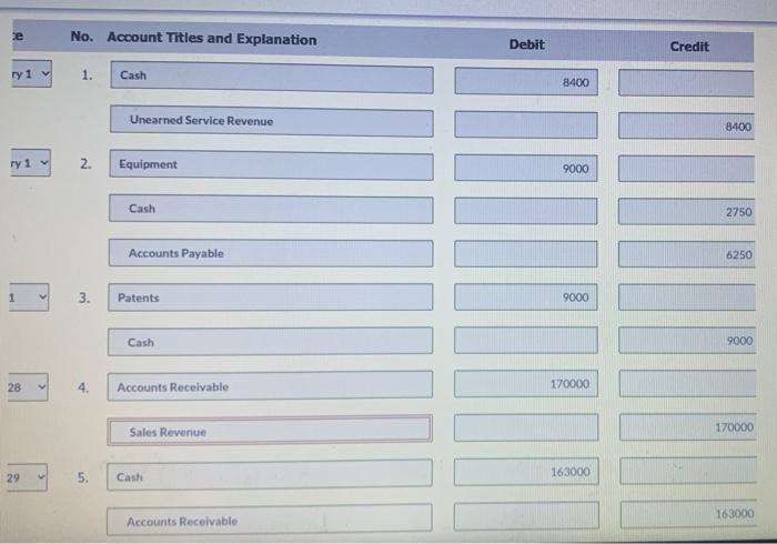 The post-closing trial balance at December 31, 2021. is presented below. BLUE