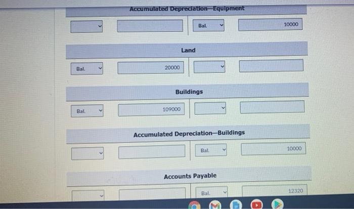 12,320 Common Stock 83,000 72.680 Retained Earnings $189.500 $189,500 During the first