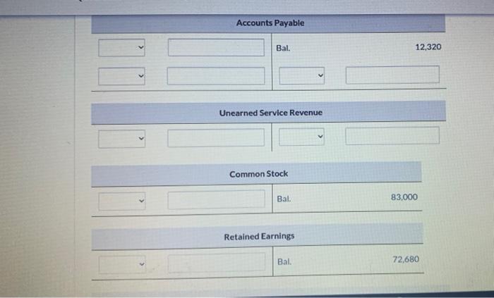 plus sales taxes of $750 $2,750 cash was paid with the rest