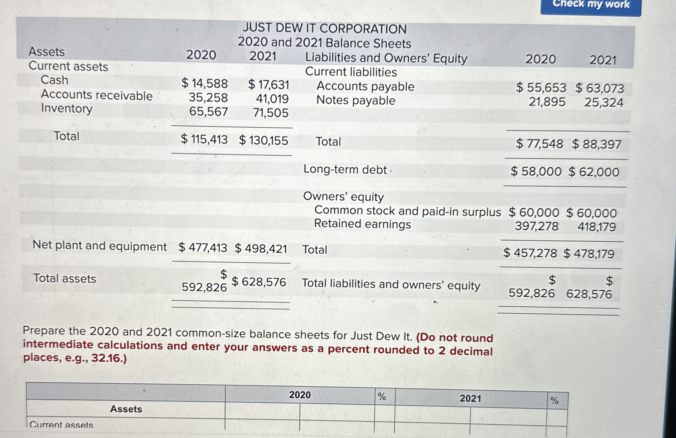  Prepare the 2020 and 2021 common-size balance sheets for Just Dew