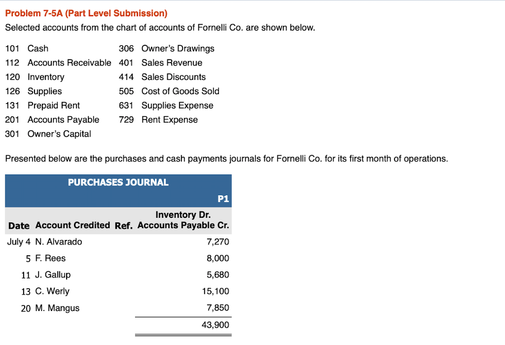 Problem 7-5A (Part Level Submission) Selected accounts from the chart of