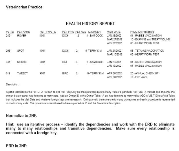 Using Draw.IO PLEASE USE DRAW.IO it is easier for me to read