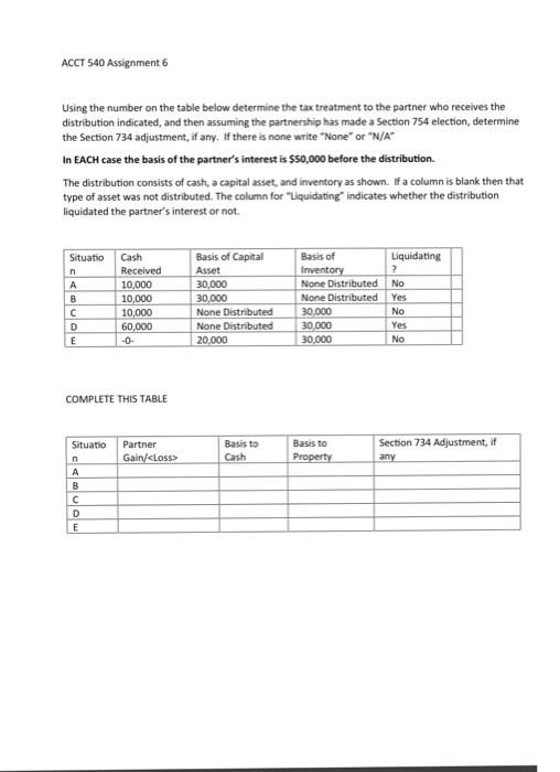  ACCT 540 Assignment 6 Using the number on the table below