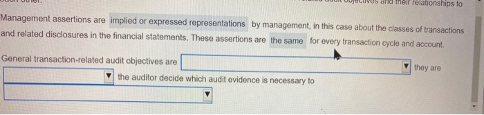  and their relationships to Management assertions are implied or expressed representations