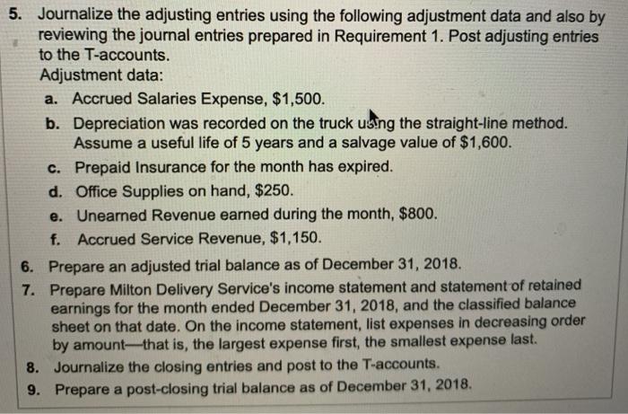 following chart of accounts. Explanations are not required. Cash Retained Earnings Dividends