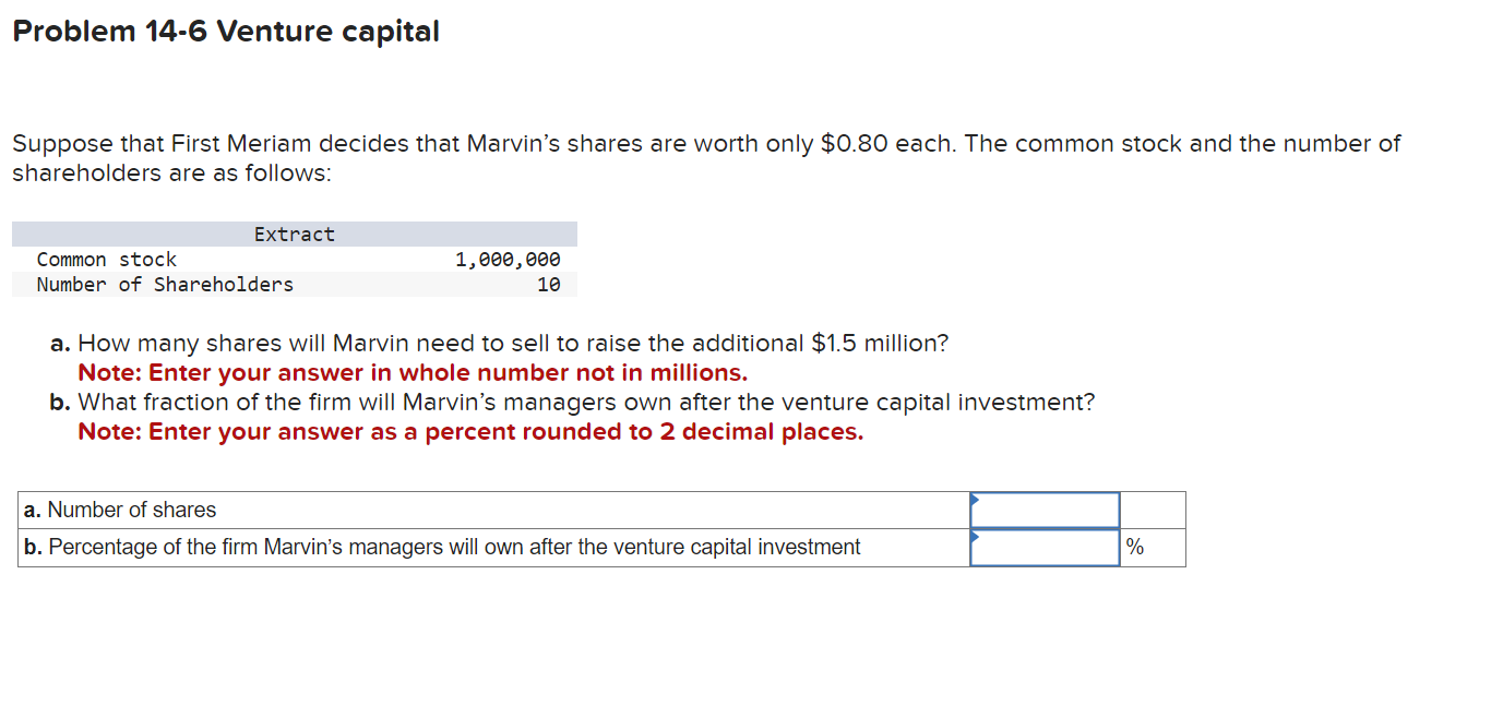  Problem 14-6 Venture capital Suppose that First Meriam decides that Marvin's