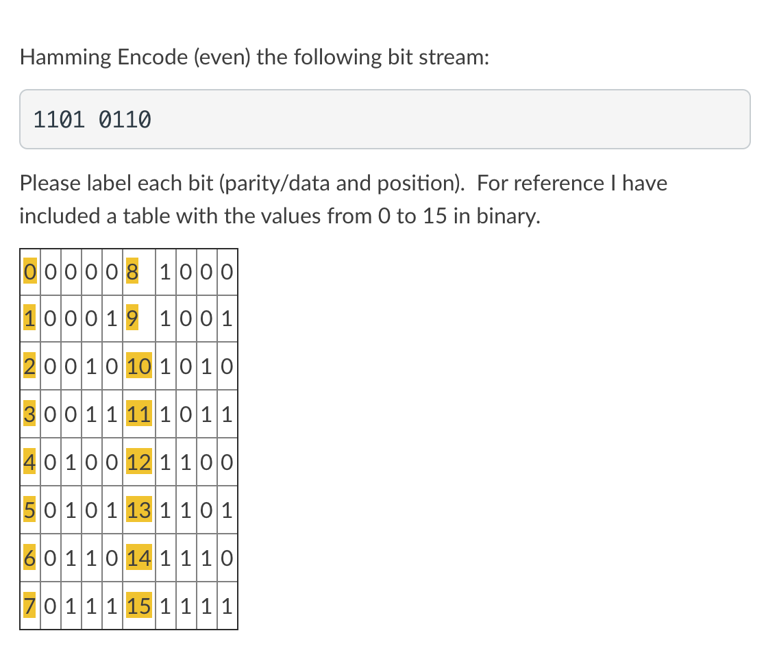  Hamming Encode (even) the following bit stream: 1101 0110 Please label
