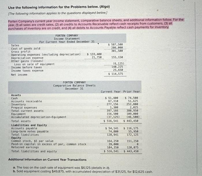 ch12.5 please help Use the following information for the Problems below. (Algo)