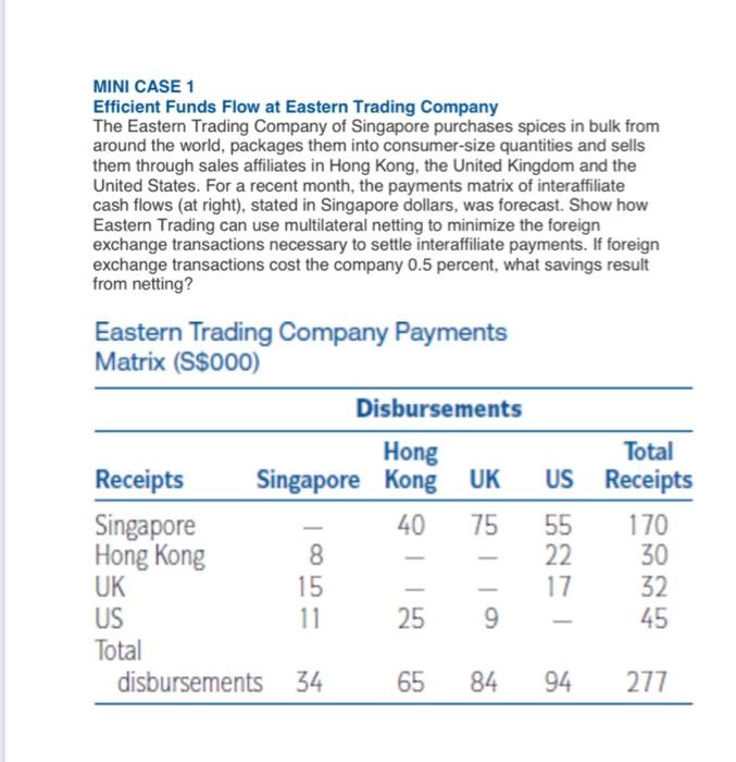 please answer this question step by step.. MINI CASE 1 Efficient Funds