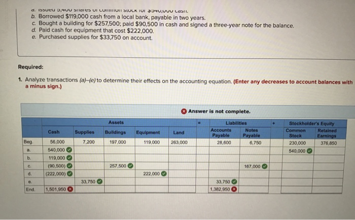 information applies to the questions displayed below.) Deliberate Speed Corporation (DSC) was