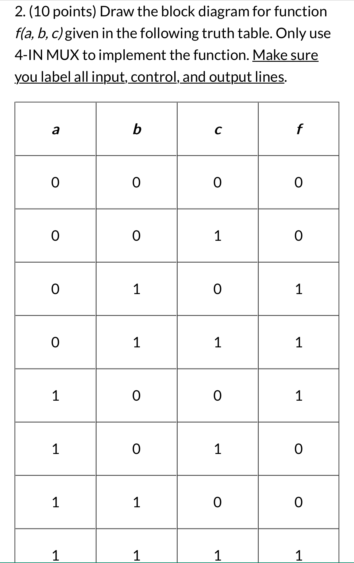  Is this correct? (10 points) Draw the block diagram for function