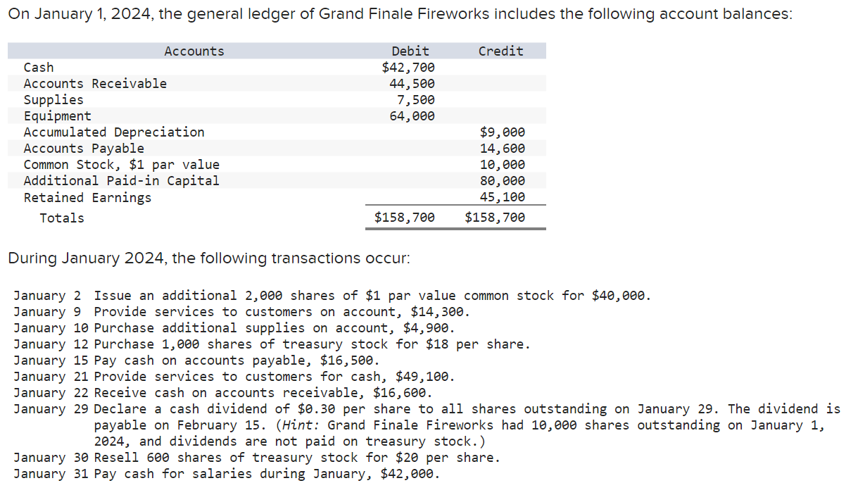 Exercise 10-20 (Static) Complete the accounting cycle using stockholders' equity transactions (LO10-2,