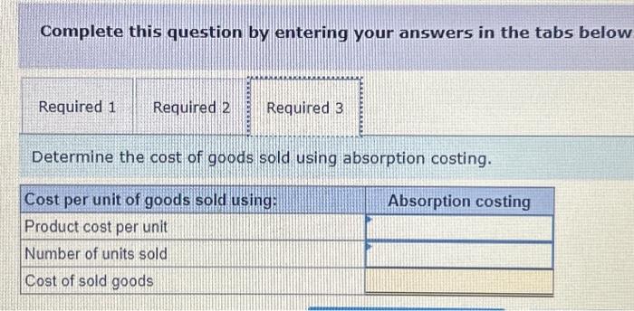 Computing unit and inventory costs under absorption cos 1. Compute the product