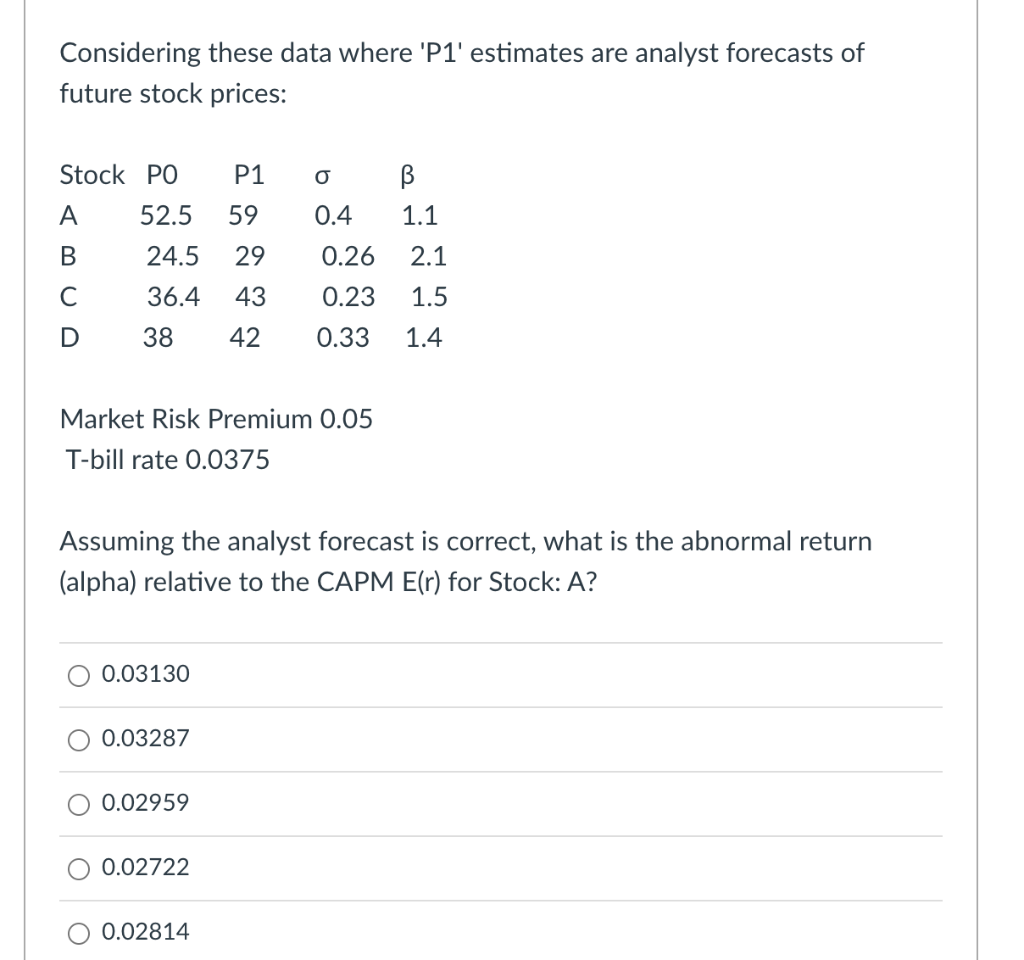 Considering these data where 'Pl' estimates are analyst forecasts of future