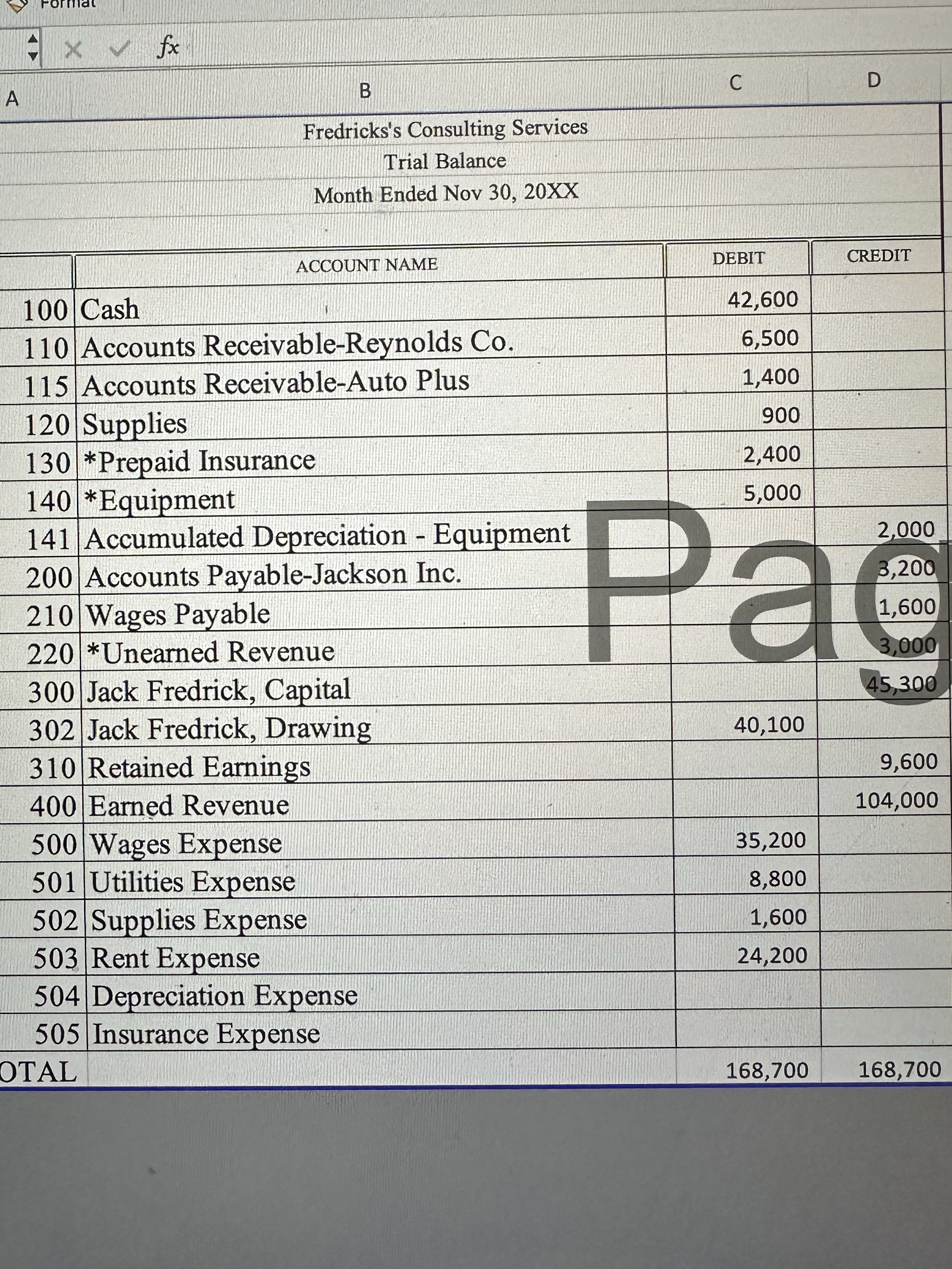  Put this into T accounts for me 