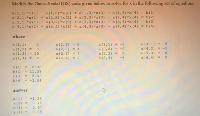  the code should be a fortran code Modify the Gauss-Seidel (GS)