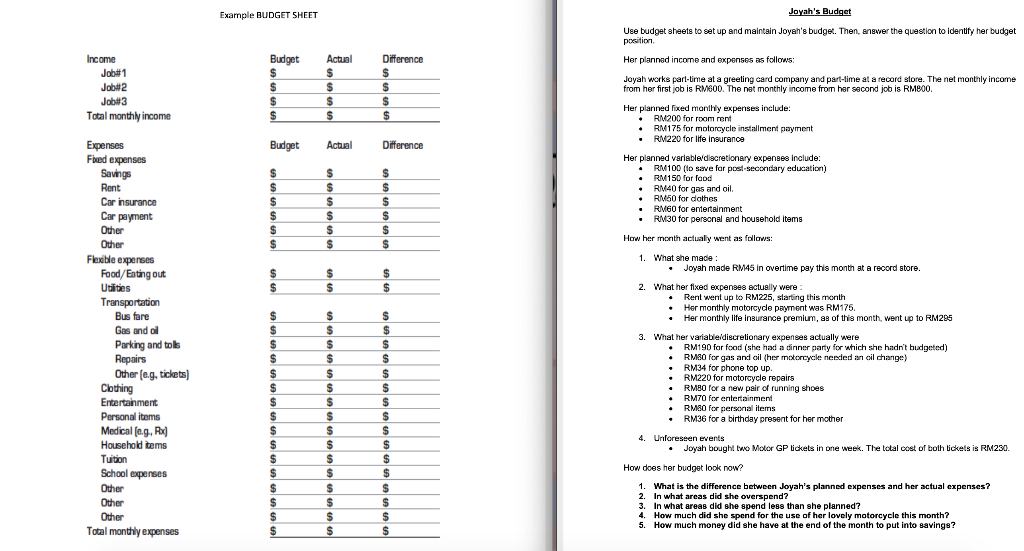 the example budget given. Example BUDGET SHEET Joyah's Budget Use budget sheets