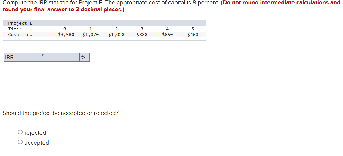 Compute the IRR statistic for Project E. The appropriate cost of