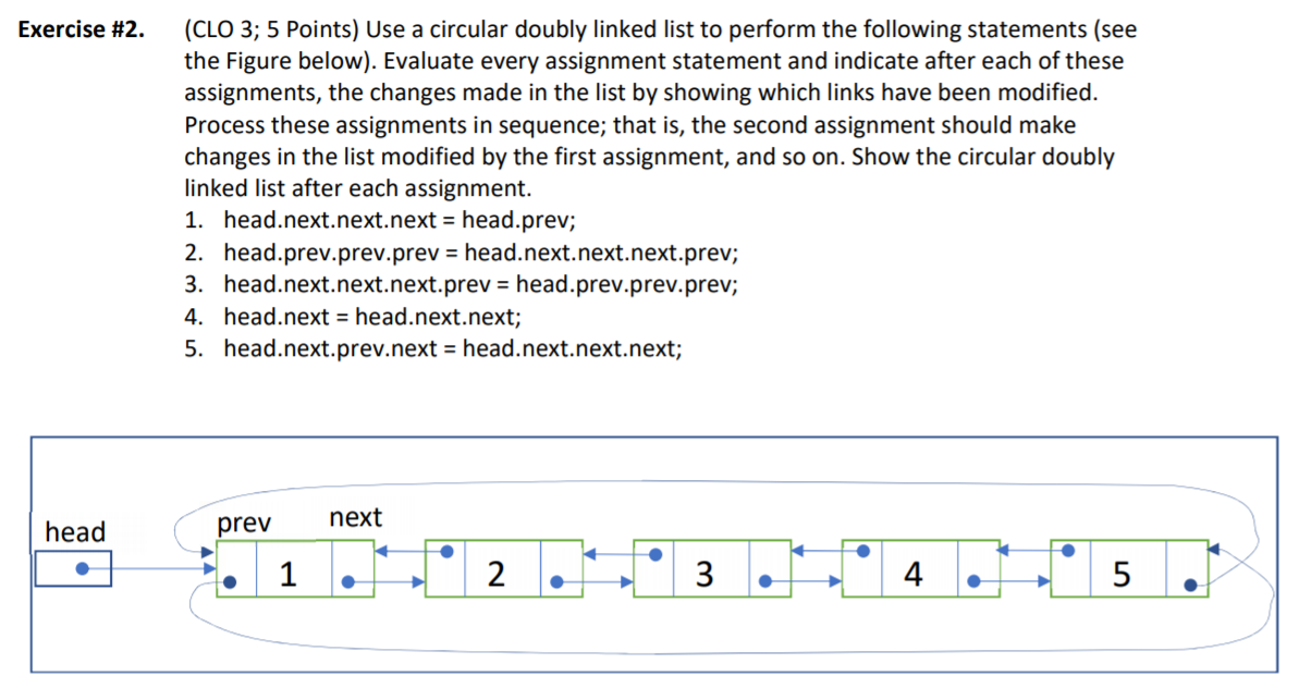 In java Exercise #2. (CLO 3; 5 Points) Use a circular doubly