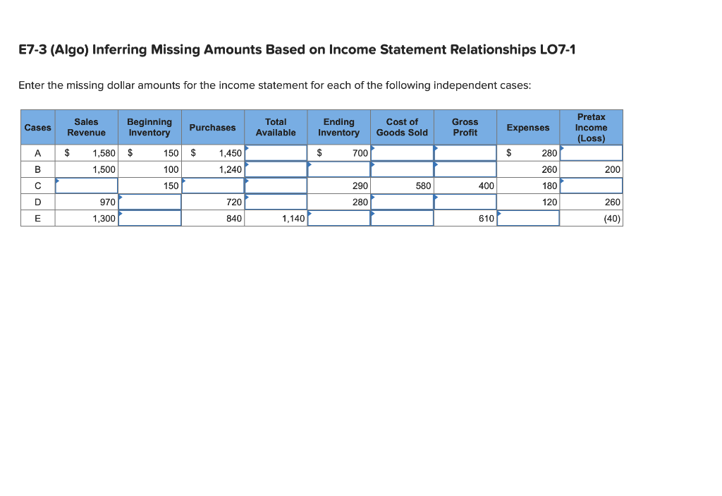 E7-3 (Algo) Inferring Missing Amounts Based on Income Statement Relationships LO7-1