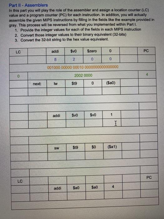  kindly help write this program using python Part II - Assemblers