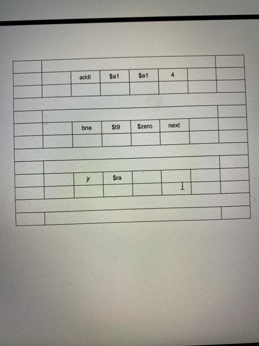 In this part you will play the role of the assembler and